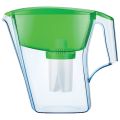 Фильтры для воды